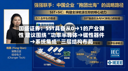 国盛证券：SST具备从0→1的产业弹性 建议围绕“功率半导体→磁性器件→系统集成”三层结构布局