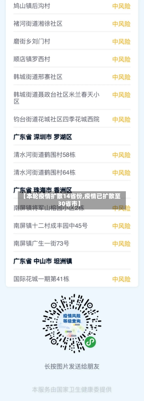 【本轮疫情扩散14省份,疫情已扩散至30省市】-第2张图片