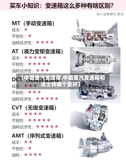 【中国重汽变速箱,中国重汽变速箱和法士特哪个更好】