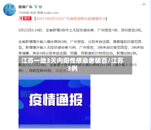 江苏一地3天内阳性感染者破百/江苏3例-第3张图片