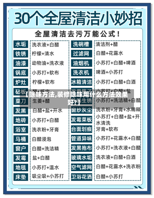 【除味方法,装修除味用什么方法效果好?】