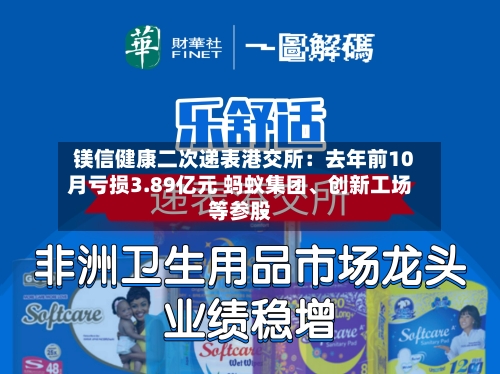 镁信健康二次递表港交所：去年前10月亏损3.89亿元 蚂蚁集团、创新工场等参股-第2张图片