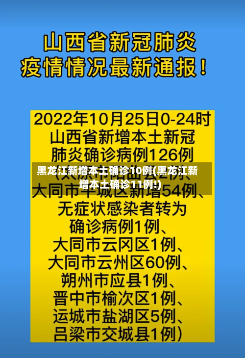 黑龙江新增本土确诊10例(黑龙江新增本土确诊11例!)