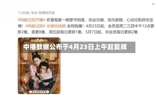 中播数据公布于4月23日上午起复牌