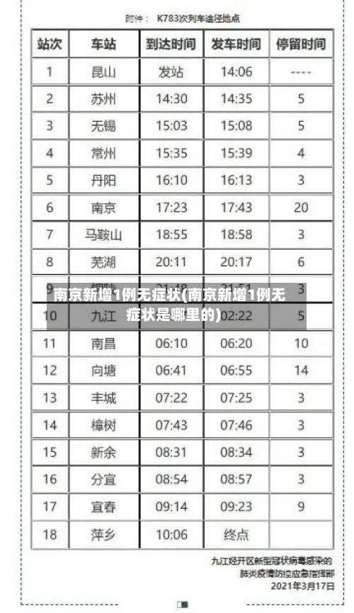 南京新增1例无症状(南京新增1例无症状是哪里的)