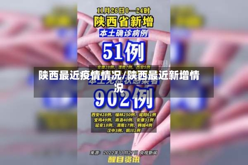 陕西最近疫情情况/陕西最近新增情况