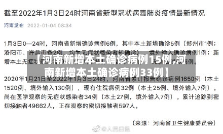 【河南新增本土确诊病例15例,河南新增本土确诊病例33例】-第2张图片