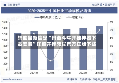 辅助最新信息“讯奇斗牛开挂神器下载安装”详细开挂教程官方正版下载-第3张图片