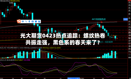 光大期货0423热点追踪：螺纹热卷共振走强，黑色系的春天来了？-第2张图片