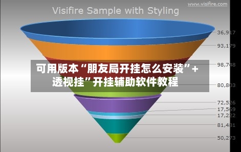 可用版本“朋友局开挂怎么安装	”+透视挂”开挂辅助软件教程-第1张图片