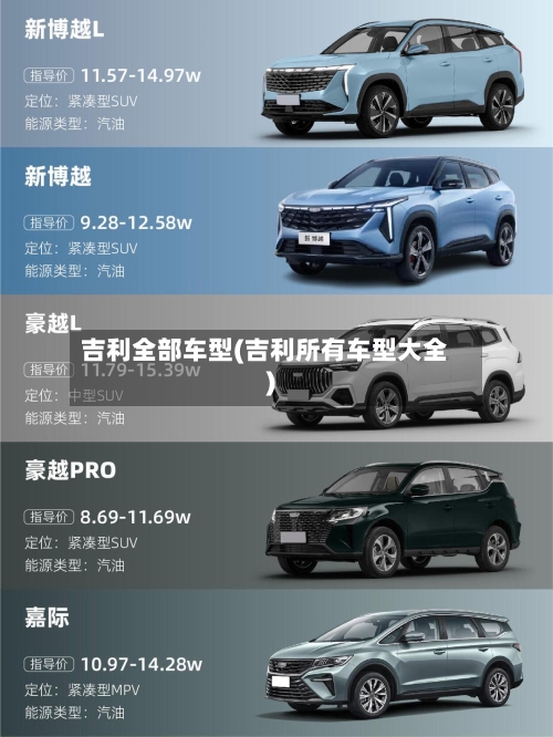 吉利全部车型(吉利所有车型大全)-第1张图片