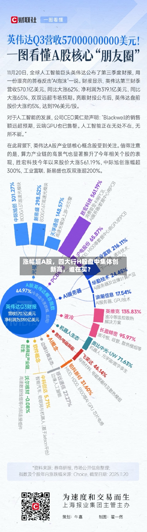涨幅超A股，四大行H股盘中集体创新高，谁在买？-第2张图片