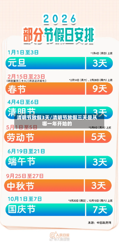 清明节放假3天/清明节放假三天是从哪一年开始的