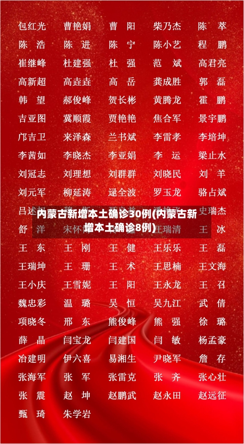 内蒙古新增本土确诊30例(内蒙古新增本土确诊8例)-第2张图片