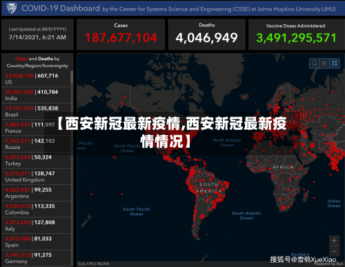 【西安新冠最新疫情,西安新冠最新疫情情况】-第3张图片