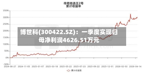 博世科(300422.SZ)：一季度实现归母净利润4626.51万元