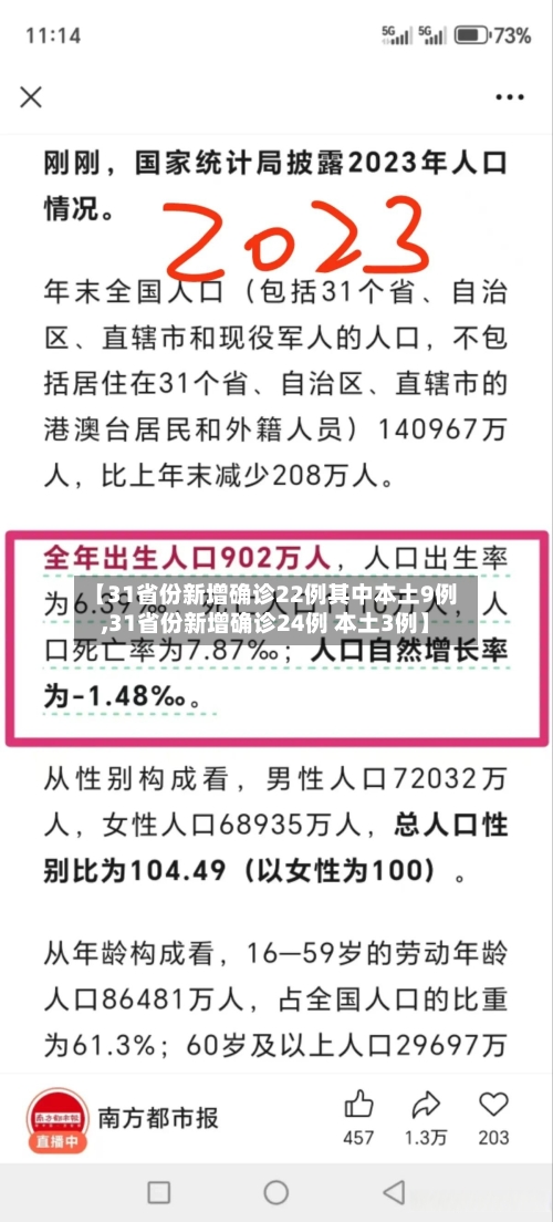 【31省份新增确诊22例其中本土9例,31省份新增确诊24例 本土3例】-第2张图片