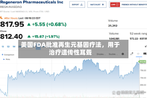 美国FDA批准再生元基因疗法，用于治疗遗传性耳聋-第2张图片