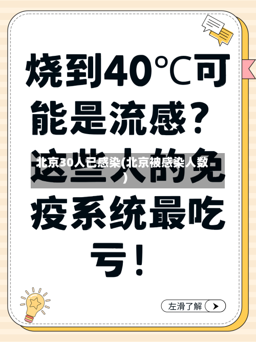 北京30人已感染(北京被感染人数)-第2张图片