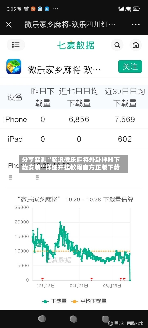 分享实测“腾讯微乐麻将外卦神器下载安装”详细开挂教程官方正版下载-第3张图片