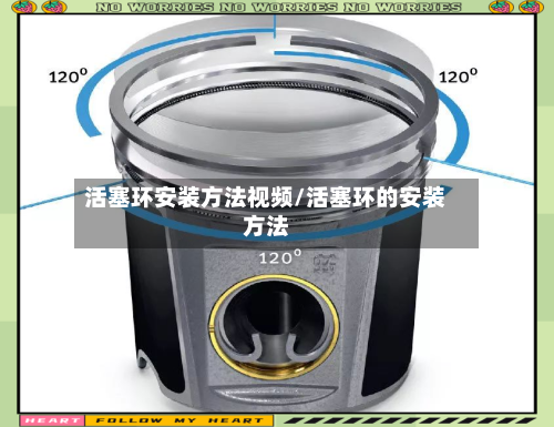 活塞环安装方法视频/活塞环的安装方法