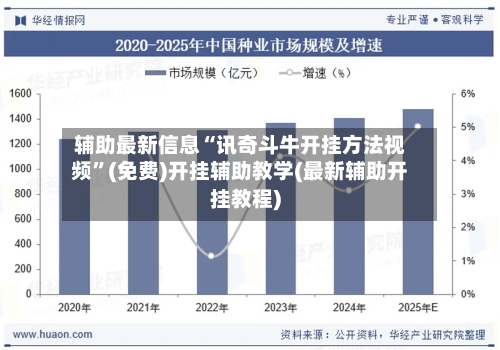 辅助最新信息“讯奇斗牛开挂方法视频”(免费)开挂辅助教学(最新辅助开挂教程)