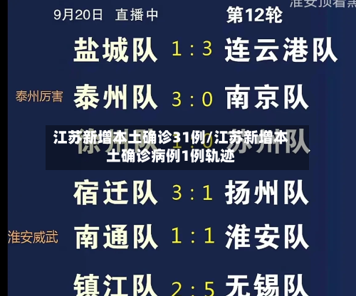 江苏新增本土确诊31例/江苏新增本土确诊病例1例轨迹-第2张图片