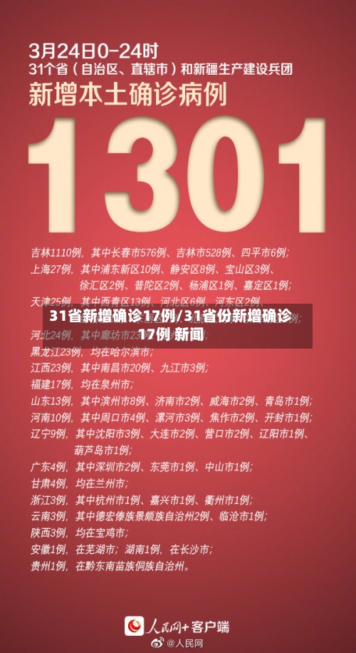 31省新增确诊17例/31省份新增确诊17例 新闻-第2张图片