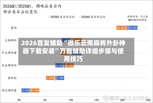 2026首发辅助“微乐云南麻将外卦神器下载安装”万能辅助详细步骤与使用技巧-第3张图片