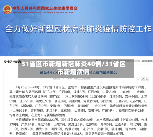 31省区市新增新冠肺炎40例/31省区市新增病例-第2张图片