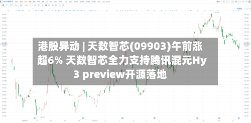 港股异动 | 天数智芯(09903)午前涨超6% 天数智芯全力支持腾讯混元Hy3 preview开源落地