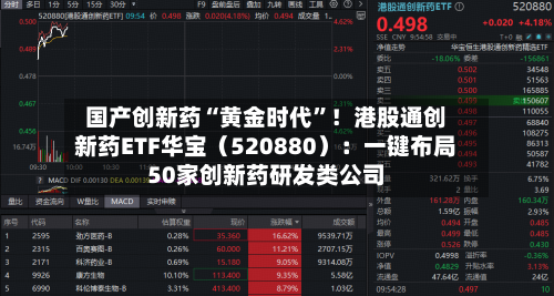 国产创新药“黄金时代”！港股通创新药ETF华宝（520880）：一键布局50家创新药研发类公司