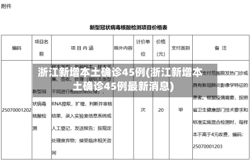浙江新增本土确诊45例(浙江新增本土确诊45例最新消息)-第3张图片