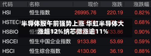 半导体股午前强势上涨 华虹半导体大涨超12%纳芯微涨逾11%-第2张图片