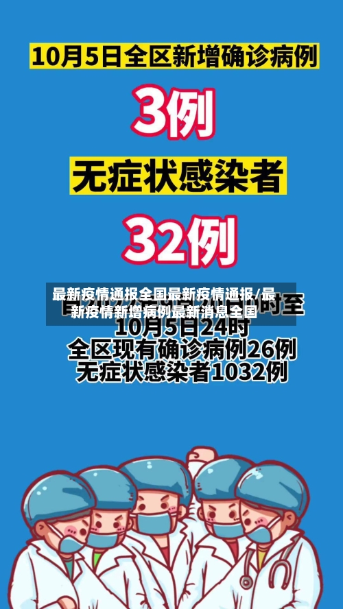 最新疫情通报全国最新疫情通报/最新疫情新增病例最新消息全国-第2张图片
