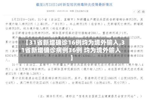 【31省新增确诊16例均为境外输入,31省新增确诊病例36例 均为境外输入】