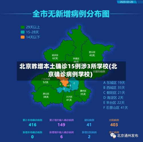 北京昨增本土确诊15例涉3所学校(北京确诊病例学校)-第2张图片