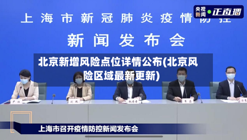 北京新增风险点位详情公布(北京风险区域最新更新)-第2张图片