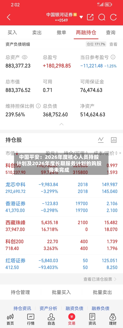中国平安：2026年度核心人员持股计划及2026年度长期服务计划的购股尚未完成