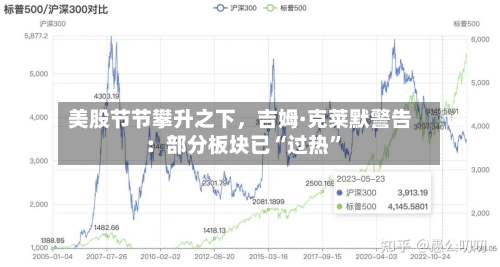 美股节节攀升之下，吉姆·克莱默警告：部分板块已“过热	”-第2张图片