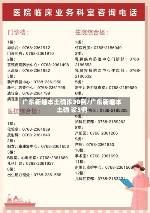 广东新增本土确诊30例/广东新增本土确 诊5例