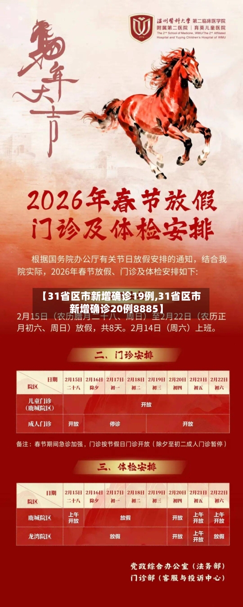 【31省区市新增确诊19例,31省区市新增确诊20例8885】-第2张图片
