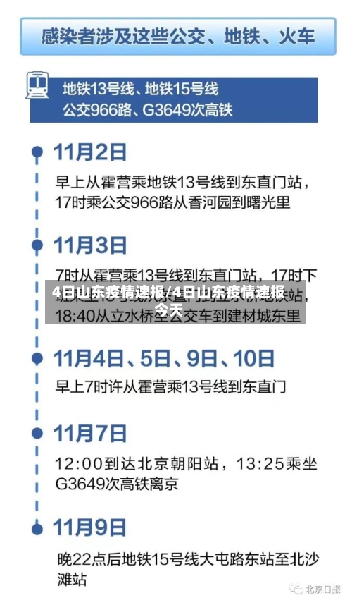 4日山东疫情速报/4日山东疫情速报今天-第3张图片