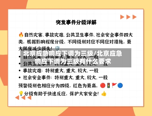 北京应急响应下调为三级/北京应急响应下调为三级有什么要求