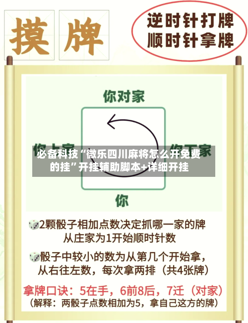 必备科技“微乐四川麻将怎么开免费的挂”开挂辅助脚本+详细开挂-第2张图片