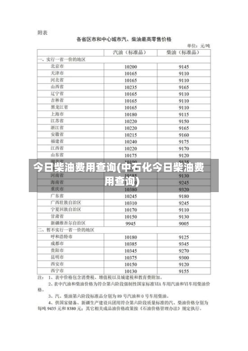 今日柴油费用查询(中石化今日柴油费用查询)