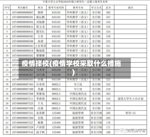 疫情择校(疫情学校采取什么措施)