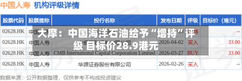 大摩：中国海洋石油给予“增持”评级 目标价28.9港元-第2张图片
