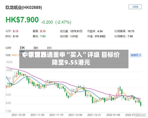 中银世界：中国联通重申“买入”评级 目标价降至9.55港元-第3张图片