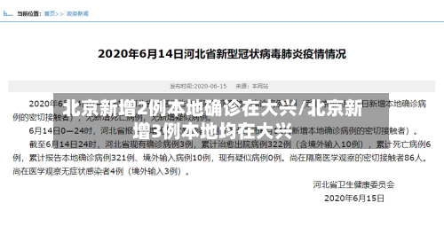 北京新增2例本地确诊在大兴/北京新增3例本地均在大兴-第2张图片